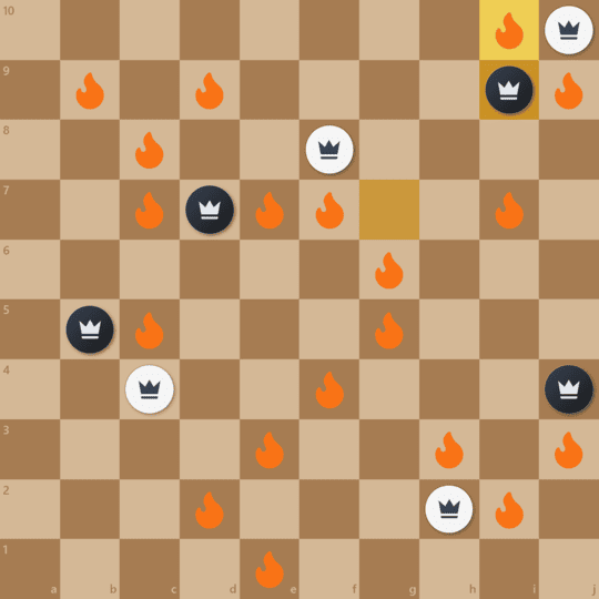 Amazons strategy diagram