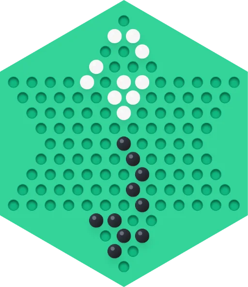 Image principale de Dames Chinoises