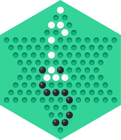 Jouer à Dames Chinoises contre l'IA