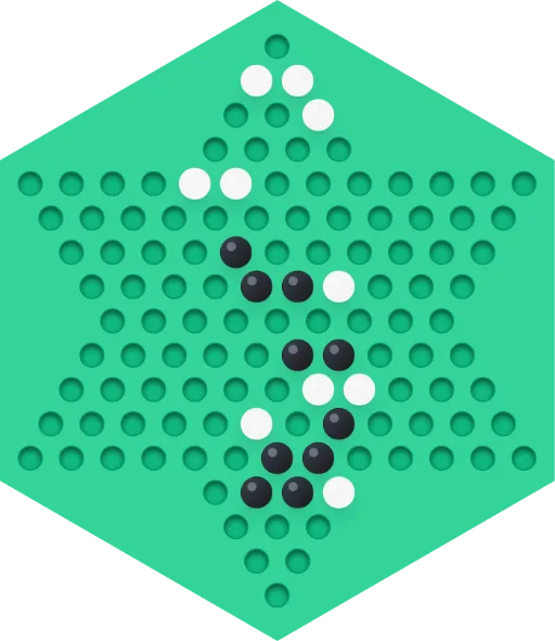 Schéma de stratégie de Dames Chinoises