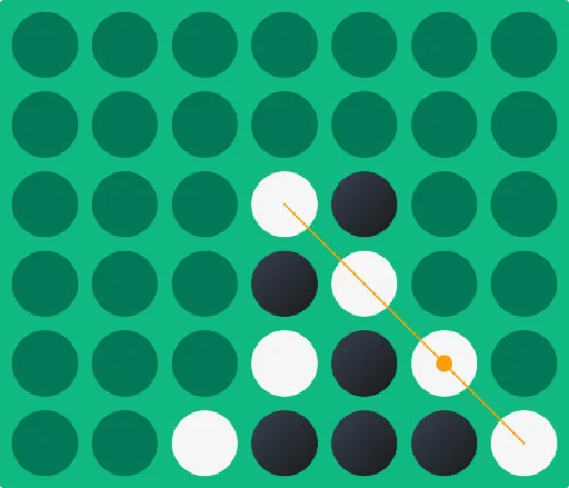 Connect 4 strategy diagram