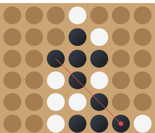 Connect Four strategy diagram