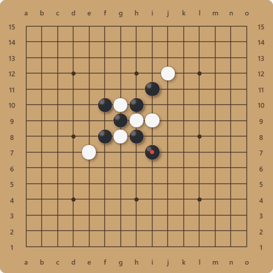 Gomoku strategy diagram