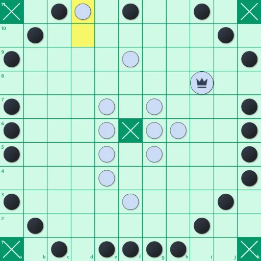 Hnefatafl strategy diagram