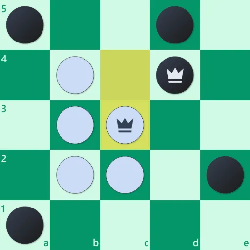 キングズバレーの戦略図