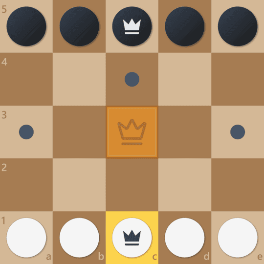 King's Valley rules illustration