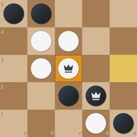 King's Valley strategy diagram