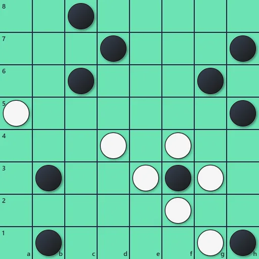 Kōnane strategie diagram