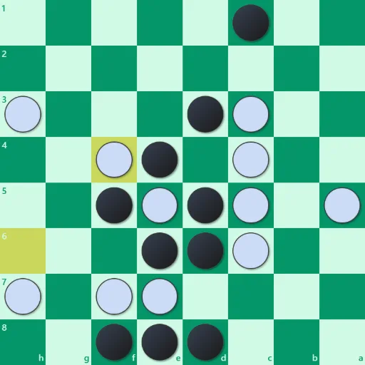 ラインズ・オブ・アクションの戦略図