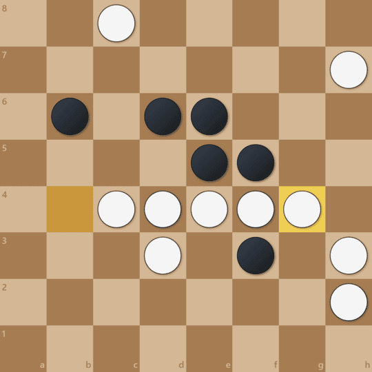 Lines of Action strategy diagram