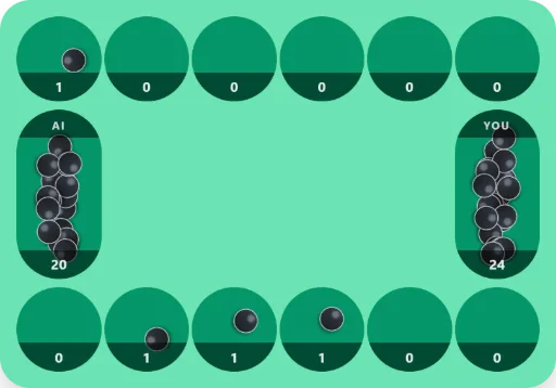 Ilustração das regras de Mancala
