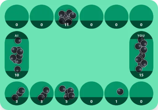Diagrama de estratégia de Mancala