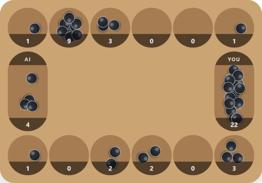 Mancala strategy diagram