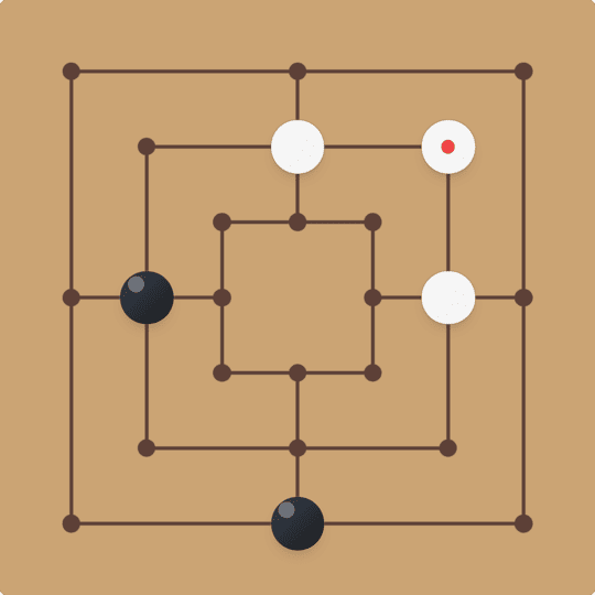 Schéma de stratégie de Jeu du Moulin
