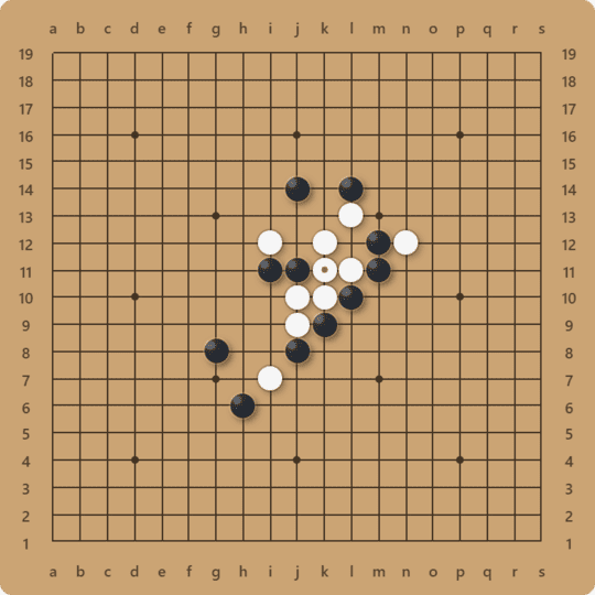 Pente strategy diagram