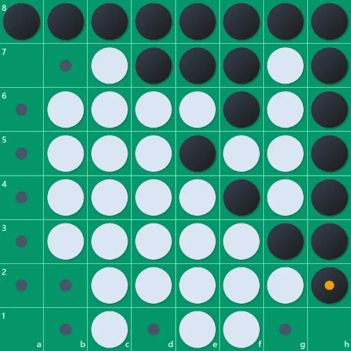 リバーシの戦略図